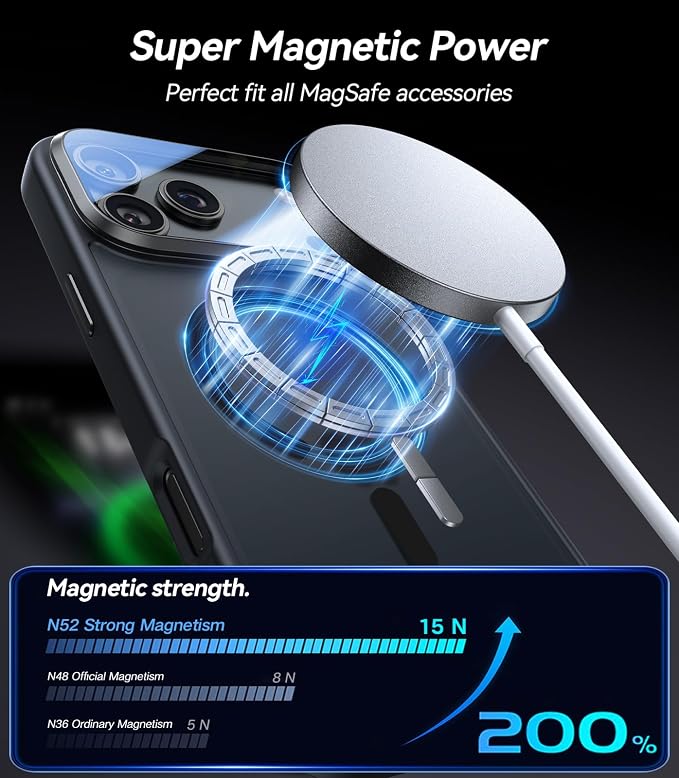 [Upgraded Full Camera Protection] for iPhone 17 Pro Case with Camera Cover Stand [Fit for MagSafe][10FT Mil-Grade Protection] Translucent Magnetic iPhone 17 Pro Phone Case, Black