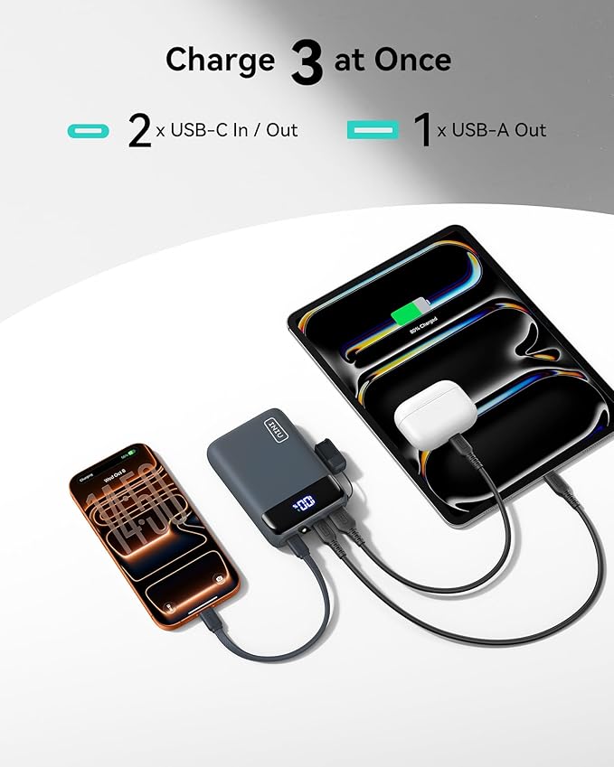 INIU Portable Charger, 20000mAh Small Power Bank, 22.5W Fast Charging Travel Flight Car Family Essentials, for Students Women Men Girls Boys Outdoor