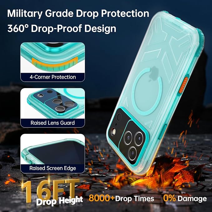 for iPhone 17 Pro Max Waterproof Case, Fit for Magsafe, IP68 Full Body Shockproof Dustproof, Built-in Camera Control and Screen Protector, 15FT Heavy Duty Military, 6.3" Cyan