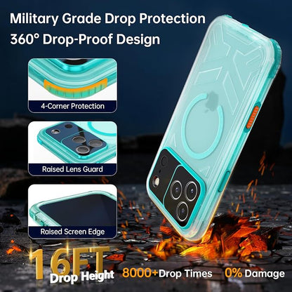 for iPhone 17 Pro Max Waterproof Case, Fit for Magsafe, IP68 Full Body Shockproof Dustproof, Built-in Camera Control and Screen Protector, 15FT Heavy Duty Military, 6.3" Cyan