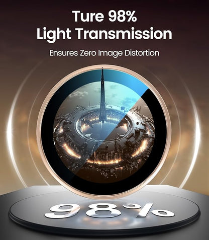 PandaShield 2-Pack Anti-Reflection Camera Lens Protector for iPhone 17/16/15 Pro & Pro Max, Easy Installation, Anti-Scratch,9H Hardness,98% Ultra Clarity,Maintains Original Lens Design-Desert Titanium