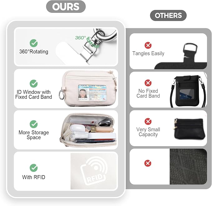 Tiostep Clip and Go Strap for Phone with Wallet Crossbody Phone Lanyard with Anti-Theft Zipper Pouch Detachable Quilted Wrist Wallet with RFID and ID Window for Daily Travel.