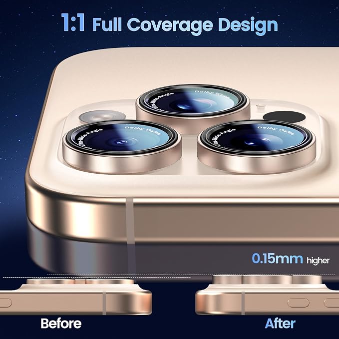 CACOE Camera Lens Protector for iPhone 17ProMax/17Pro/16ProMax/16Pro/15ProMax/15Pro/14ProMax/14Pro, [Anti-Scratch] [Drop-Proof][Strong-Adhesion] Camera Screen Cover(Desert Gold)