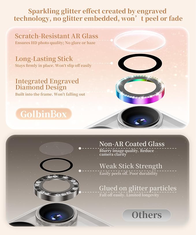 GolbinBox Camera Lens Protector for iPhone 17 Pro Max/17 Pro/16 Pro Max/16 Pro, 1:1 Invisible Fit, 9H Tempered Glass Ultra HD Metal Individual Camera Cover for Women, Case Friendly, Bling/Colorful