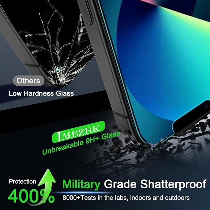 IMBZBK [Auto-Dust Removal] 3 Pack Screen Protector for iPhone 13 [6.1 INCH] Accessories, Case Friendly Film, Military Grade Shatterproof Tempered Glass 3 Camera Lens Protector, Easy Installation