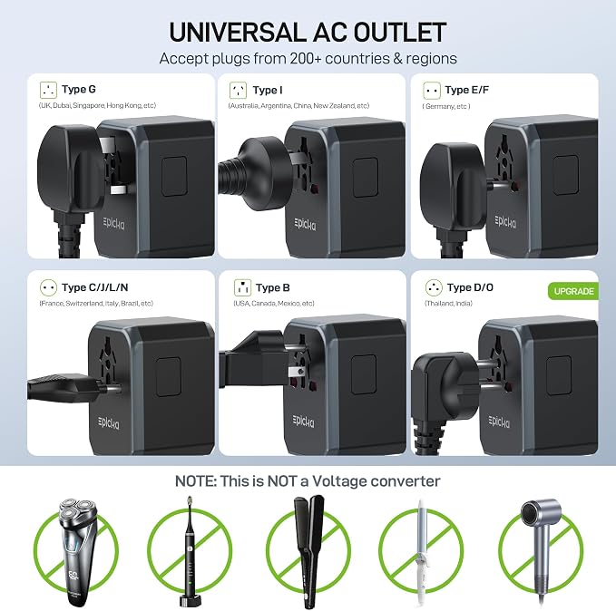 EPICKA Universal Travel Adapter GaN 45W, European Travel Plug Adapter with PD&QC Fast Charging(2 USB-A & 3 USB-C Ports) - Worldwide Travel Essentials, International Power Adapter for UK/US/AU (Black)
