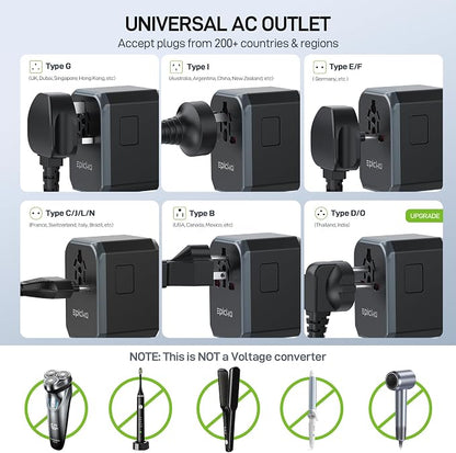 EPICKA Universal Travel Adapter GaN 45W, European Travel Plug Adapter with PD&QC Fast Charging(2 USB-A & 3 USB-C Ports) - Worldwide Travel Essentials, International Power Adapter for UK/US/AU (Black)