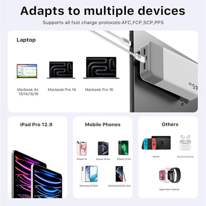 NOBIS Portable Charger 45W 20000mAh Power Bank Fast Charging | 2C+2A Battery Pack with C to C Cable, Battery Bank with Digital Display for iPhone Android Laptop etc