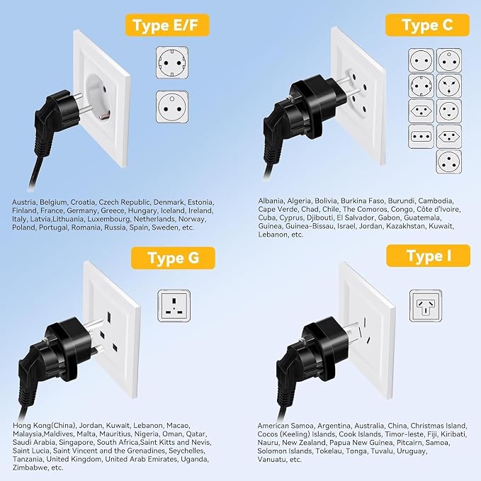 1600W 220V to 110V Converter Power Any U.S. Appliance in 220-250V Countries | Pure Sine Wave Voltage Converter US to Europe International Travel, Plug & Play, No Limitations, Surge Protected