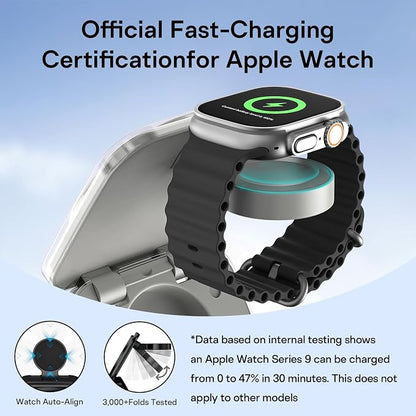 5-in-1 Wireless Charger for MagSafe, AC ISLAND Portable Travel Charging Station, 35W Max Fast Foldable Magnetic Stand, Evolved for iPhone 17-12 & Air Series, Apple Watch, AirPods (with 35W Adapter)
