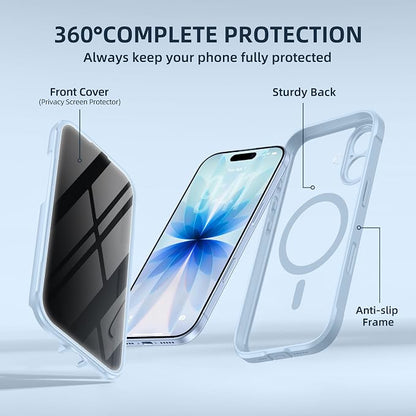 BERFY for iPhone 17 Case, Compatible with MagSafe, Built-in Privacy Screen Protector, Camera Protection, Shockproof Full Body Phone Case 6.3", Clear Light Blue