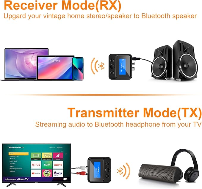 Bluetooth Transmitter Receiver for TV, Audio Adapter for Home Stereo with RCA 3.5mm AUX & Display, Bluetooth Transmitter for Headphones/Speakers/Airplane/Home Theater/PC/Car, TF Card Output