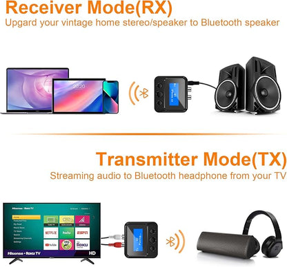 Bluetooth Transmitter Receiver for TV, Audio Adapter for Home Stereo with RCA 3.5mm AUX & Display, Bluetooth Transmitter for Headphones/Speakers/Airplane/Home Theater/PC/Car, TF Card Output
