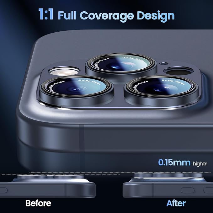CACOE Camera Lens Protector for iPhone 15 Pro/15 Pro Max - Metal Frame Tempered Glass Cover, [Anti-Scratch] [Drop-Proof][Strong-Adhesion] Camera Screen Cover(Blue)