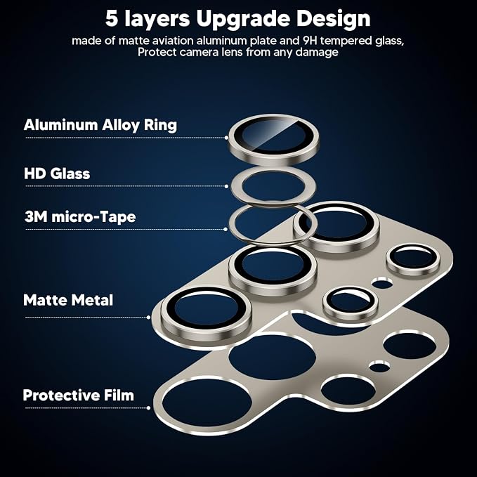 for Samsung Galaxy S24 Ultra Camera Lens Protector, [Full Protection] [Powerful Strength Adsorption] Matte Alloy Metal Ring Glass Camera Screen Protector for Galaxy S24 Ultra,Gray
