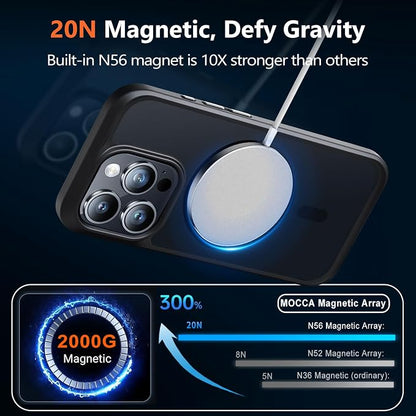 MOCCA Strong Magnetic for iPhone 15 Pro Case, [Compatible with Magsafe][13FT Military Drop Protection] Slim Translucent Matte Shockproof Case for iPhone 15 Pro Phone Case 6.1'', Black