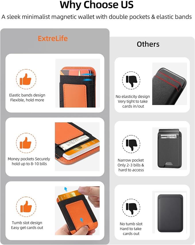 ExtreLife Upgraded for Magsafe Wallet, Stronger Magnetic Wallet for iPhone 17/16/15/14/13/12 Series, for iPhone Magsafe Wallets, RFID Blocking, Vegan Leather, Fit 7 Cards, Orange+Black