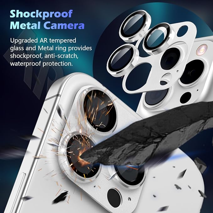 imluckies Alloy Metal Camera Lens Protector for iPhone 16 Pro / 16 Pro Max / 14 Pro / 14 Pro Max, 9H Tempered Glass, Ultra HD, Anti-Scratch, Strong Adhesion, Case Friendly, White Titanium