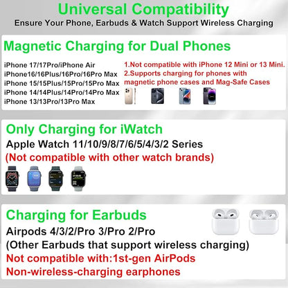 Dual Phone Wireless Charging Station for Apple Devices, Magnetic Charging Station for iPhone with Auto Switch 7-Color Light&Clock, Family Watch Charger for iPhone17 for iWatch11 for AirPods Pro3(Black