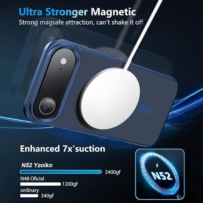 Magnetic for iPhone Air case, with Camera Lens Protector [10Ft Military-Grade Protection] Compatible with fit MagSafe Slim case for iPhone 17 Air 6.5 inch, Deep Blue