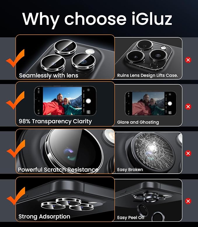 iGluz 2 Pack 9H Tempered Glass Camera Lens Protector for iPhone 15 Pro/15 Pro Max - 1-Step Installation Tray, Anti-Reflection, Scratch & Shatterproof, Black Titanium