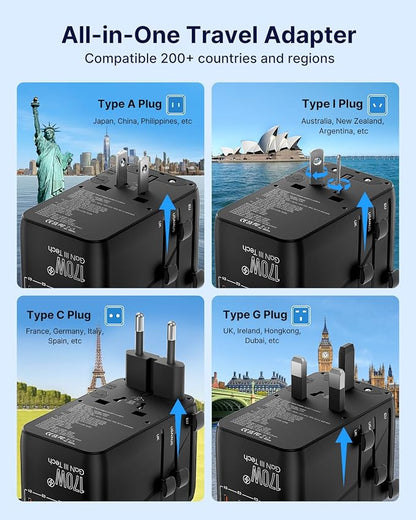 VINTAR 170W GaN Universal Travel Adapter, 6-in-1 International Power Adapter with 2AC, 3 USB-C PD & 1 USB-A QC, All-in-One Charger Compatible with EU/UK/US/AU for Laptops, Tablets, Phones, Cameras