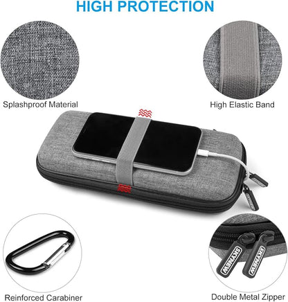 SKYNEW Powerbank Hard Drive Case Compatible with Anker Power Core 26800mAh/ PowerCore +26800mAh, RAV Power 26800/20100/20000mAh, ROMOSS 30000mAh, Miady 10000/15000mAh (Medium-Light Grey)