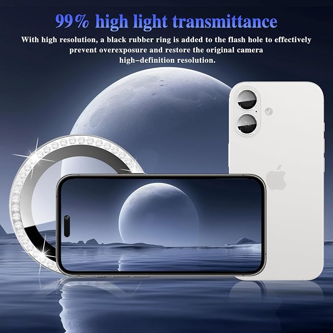 ShinKin Camera Lens Protector for iPhone 17, Glitter Camera Cover, 9H Tempered Glass Individual Metal Ring Camera Protector for iPhone 17 (Diamond - Silver)