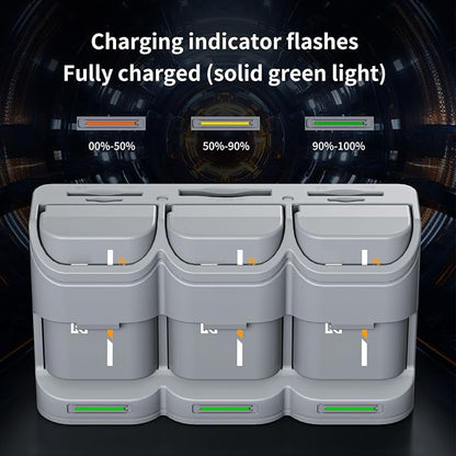 LICAEVEY Battery Charger Case for LPE6N LPE6NH, 3 Slot Multi Function PD Charger with Storage for 2 SD Cards, LED Indicators for Camera Battery