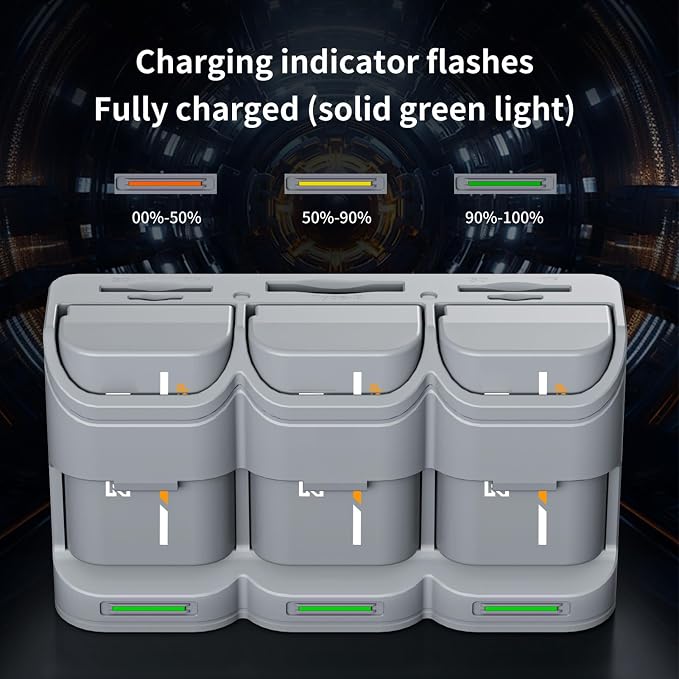 LPE6P Battery Charger Case, Multi Function Travel Charger with Card Slots (SD TF Type B), Fast Charging 3 Batteries