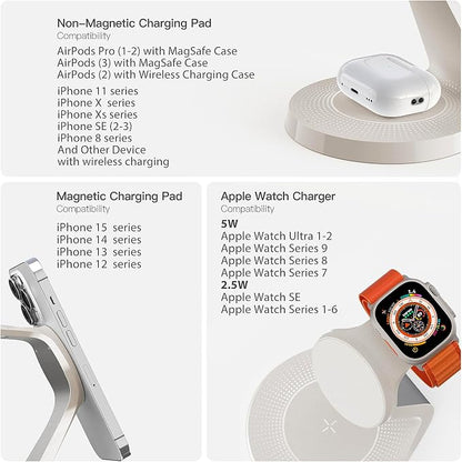 3 in 1 Charging Station for Apple Devices,Mag-Safe Charger Stand Fast Charging,Wireless Charger for iPhone 16/15/14/13/12 Series,& AirPods,& iWatch(USB Charger Included)