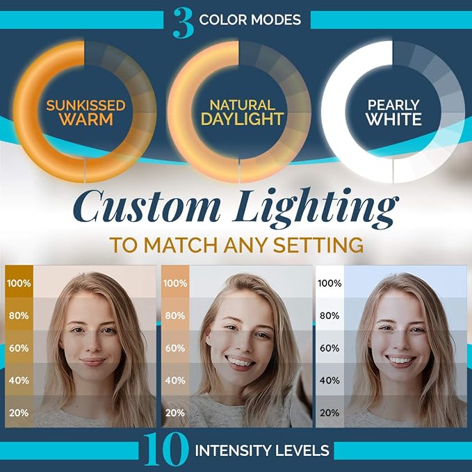 GearLight Selfie Ring Light for Computer or Phone - iPhone Compatible LED Lighting for Laptop Webcam, Video Recording - Rechargeable Circle Clip - Cute Stuff & Room Decor - White - 3.5 inch