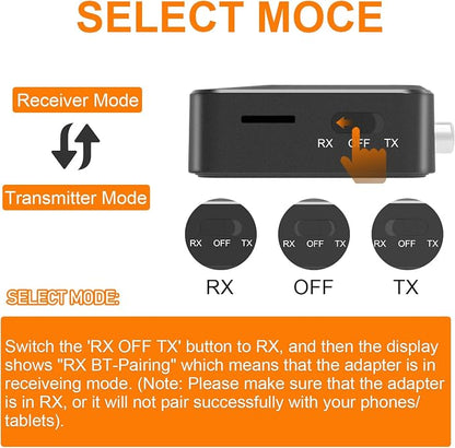 Bluetooth Transmitter Receiver for TV, Audio Adapter for Home Stereo with RCA 3.5mm AUX & Display, Bluetooth Transmitter for Headphones/Speakers/Airplane/Home Theater/PC/Car, TF Card Output