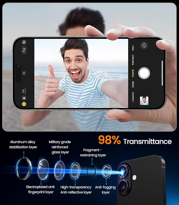 iGluz 2 Pack Anti-Reflection Camera Lens Protector for iPhone 17/16/16 Plus [98% Transmittance][1-Step Installation][Strong Adsorption] 9H Shatterproof Tempered Glass-Black