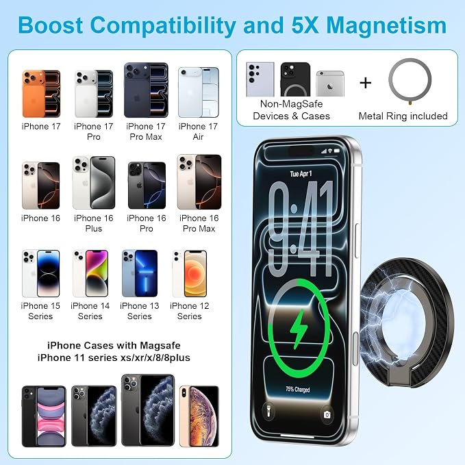 MagSafe Phone Ring Holder, 360° Rotation Magnetic Phone Grip Kickstand with Double-Sided Magnet Mag Safe Finger Ring Stand for Samsung S26 S25 FE S24 Ultra iPhone 17/16/15/14 Pro Max Google Pixel 10a