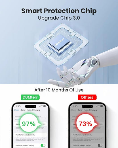 DUMTERR 3 in 1 Wireless Charger for iPhone 16/15/14/13/12/11/Pro/Max/XS, Wireless Charging Station for Apple Devices, Charging Stand for Apple Watch Series S10, for AirPods 4/3/2/Pro/Pro 2(White)