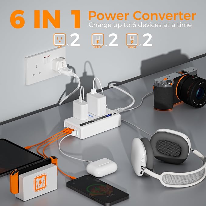 TESSAN 220V‑110V Voltage Converter, Travel Adapter 250W | 4 USB Ports(QC3.0 & PD36W), EU UK AU IT India International Adaptor