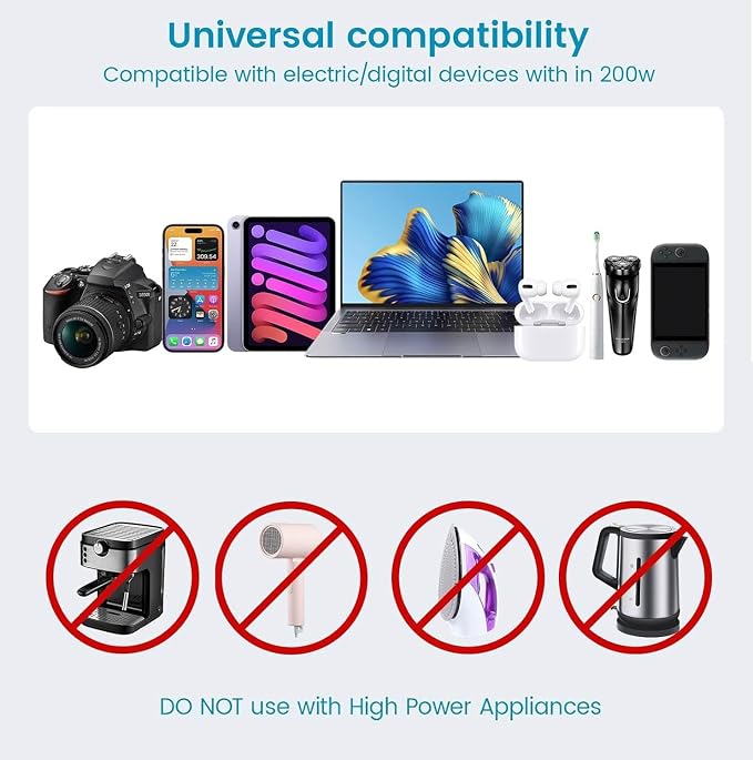 BESTEK 220V to 110V Converter with USB-C 35W, US to Europe Power Converter | with AU/EU/UK/India/South Africa Plug Adapter