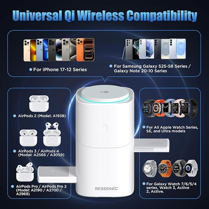 3 in 1 Wireless Charging Station for iPhone 17/16/15/14/13/12 Pro Max, Qi 2 Certified 15W Fast Magnetic Charger Stand for Magsafe Phone, AirPods, Smart Watch (White Color)
