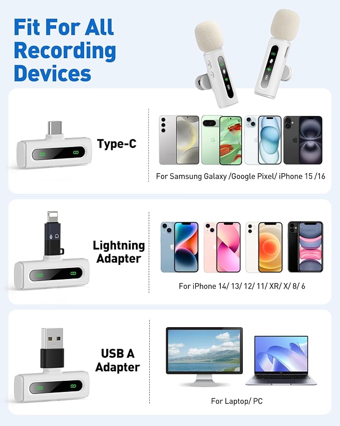 USB C Lavalier Microphone Wireless Mini Mic for Type-C Android Phone/Tablet/PC Video Recording Clip-on Mics with Rotatable Clip&Denoise Recording, Ideal for Vlog Tiktok Youtube Content Creator, White
