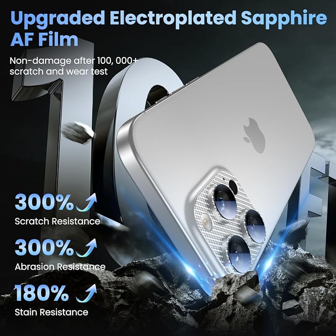 Uyiton for iPhone-16-Pro-Max/16-Pro/iPhone-14-Pro-Max/14-Pro Camera Lens-Protector: [Kevlar Weave Design][Strong Adsorption][Ultra-Thin] Metal Tempered Glass Rear Camera Screen Cover - Kevlar Silver