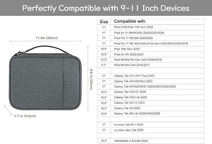 Dadanism Electronics Travel Organizer Case, Double Layers Cord Organizer | Travel All-in-One Storage Bag for Cable, Cord, iPad, Chargers, fits 9-11'' Tablets, Portable Tech Accessories Bag, Space Gray