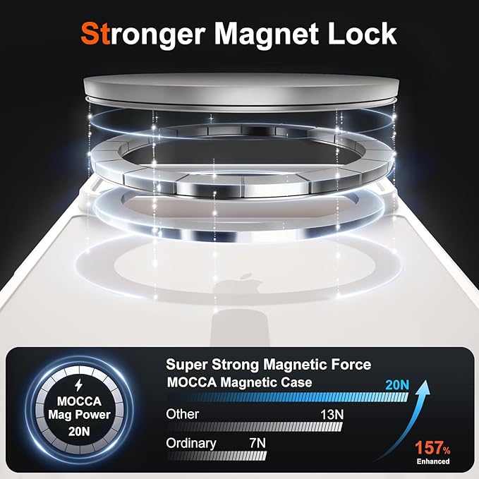 MOCCA Magnetic for iPhone 17 Pro Max Case, (Compatible with Magsafe) (16FT Military Grade Protection) Full Camera Protection Anti-Fingerprint Slim Translucent Matte Phone Cover 6.9",Stone