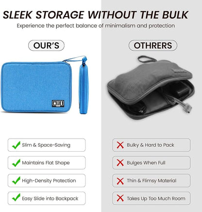 Large Slim Cable Organizer Travel Case, Single-Layer Electronic Accessories Pouch for Chargers, Cords, Power Bank, Mouse and SD Cards, 12.6 x 9.45 x 1.57 Inches
