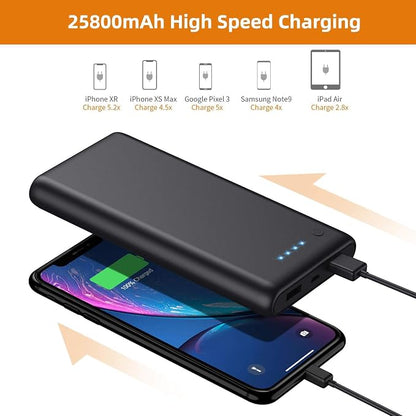 Portable Charger Power Bank 25800mAh,5V/3A Fast Charging Portable Phone Charger,3 USB Ports External Battery Pack Backup Travel Camping Essential for iPhone 17/16/15/14,Samsung Galaxy Android iPad etc