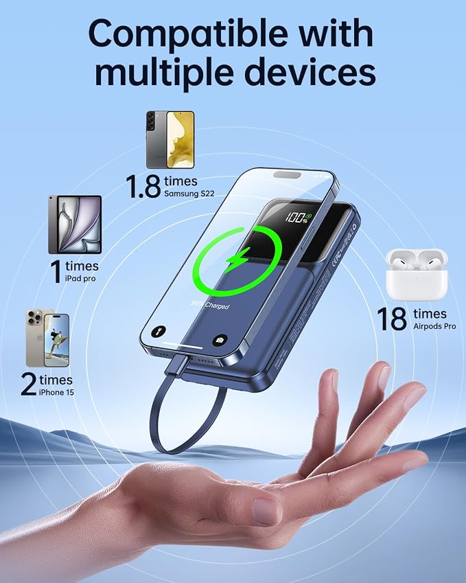 Portable Charger Power Bank with Built in Cable 20000mAh Fast Charging | 22.5W USB C Fast Charging Battery Pack for iPhone Android, Slim, LED Display,5 Outputs & 3 Inputs,Travel Essentials