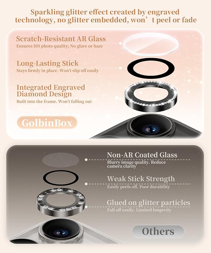 GolbinBox Camera Lens Protector for iPhone 13 Pro/13 Pro Max, 1:1 Invisible Fit, 9H Tempered Glass Ultra HD Metal Individual Camera Cover for Women, Case Friendly, Bling/Black