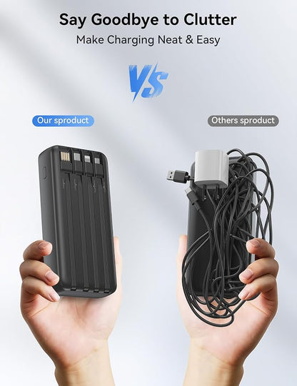 Portable Charger, 20000mAh 22.5W Fast Charging Power Bank with 4 Built-in Cables, Travel Essentials External Battery Pack with LED Display, 6 Outputs Charging Bank for iPhone, iPad, Samsung etc Black