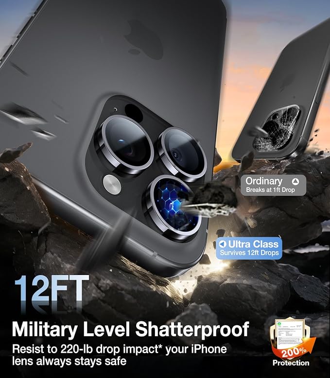 UltraGlass UNBREAK TOP 9H+ Glass for iPhone 15 Pro Max/15 Pro Lens Protector [Military Grade Shatterproof & Longest Durable] Camera Lens Protector 15 Pro/ 15 Pro Max Tempered Glass, Black