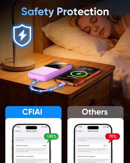 CFIAI Portable Charger Power Bank, 50% Larger Capacity 15000mAh Battery Pack with Built in Cable, 22.5W Fast Charging Travel Camping Essential for iPhone 17 16 Pro iPad Samsung S26 Google, Lavender